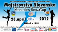 Majstrovstvá SR v kult., fitness, bodyfitness, bikiny žien a fitness mužov - 28.4.2012 - Trenčianske Teplice - SK